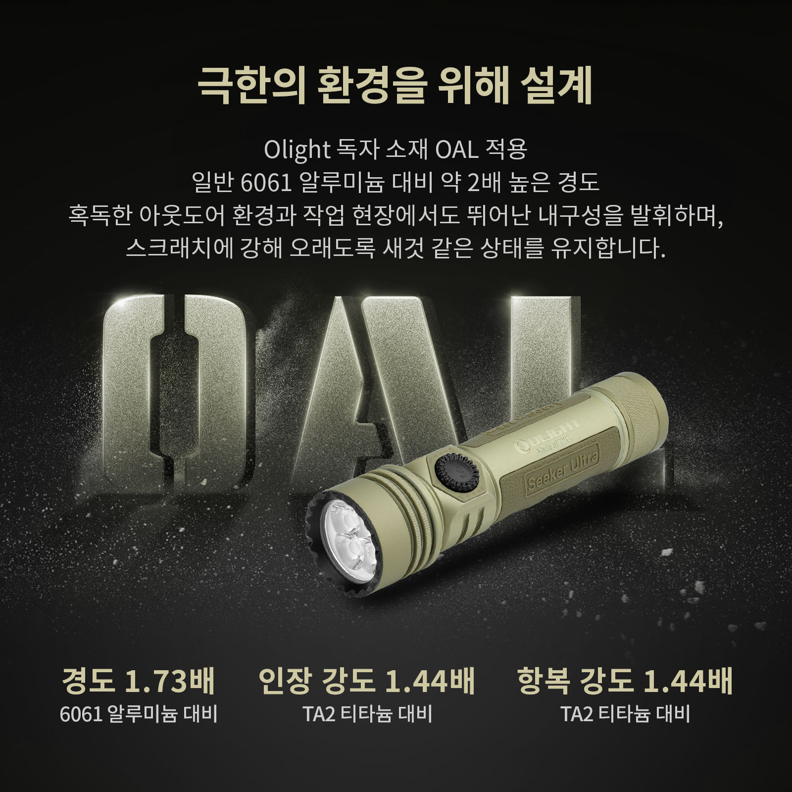 Seeker Ultra 오라이트 고출력 플래시라이트 초강력 충전식 손전등