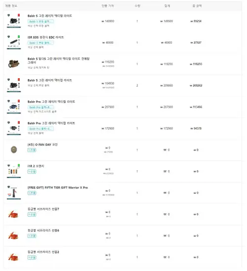 오라이트에 입문하다...