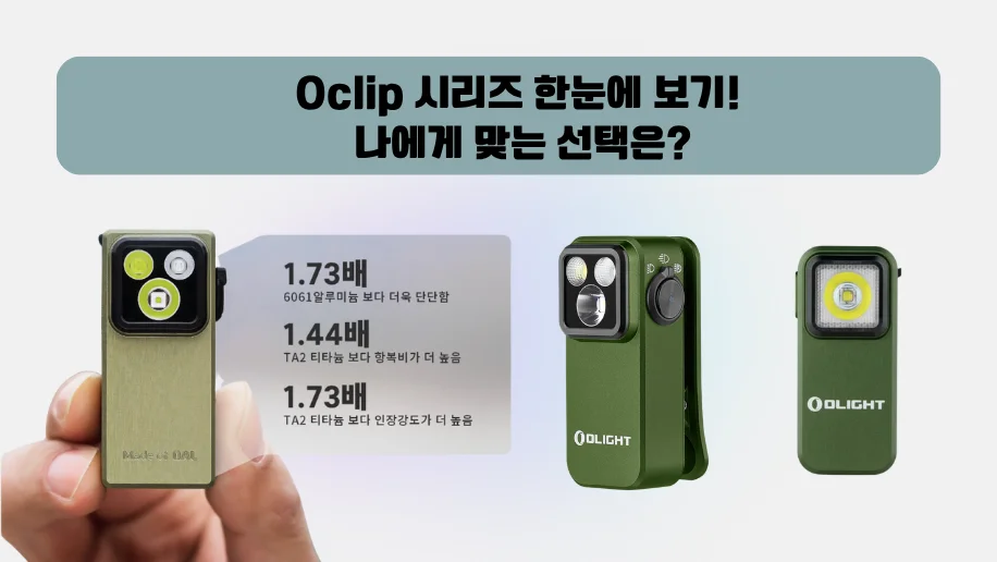 Olight Oclip 플래시라이트 시리즈. 손에 든 카키색 Oclip, 초록색 Oclip 2개. 6061 알루미늄 및 TA2 티타늄 대비 강도.