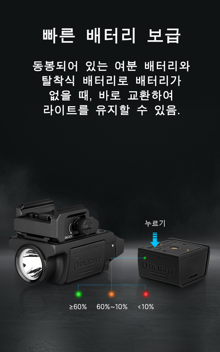 PL-Mini 3 Valkyrie PL 미니 3 발키리 600 루멘 충전식 택티컬 라이트 - Olight Korea